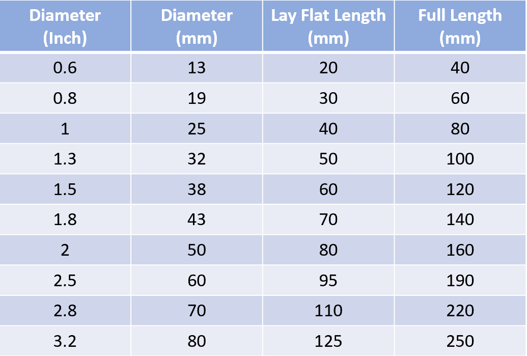 1746859403531012.png size.png